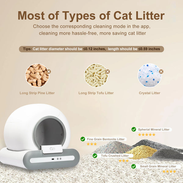 🐾 Automatic Cat Litter Box Self Cleaning with App Control