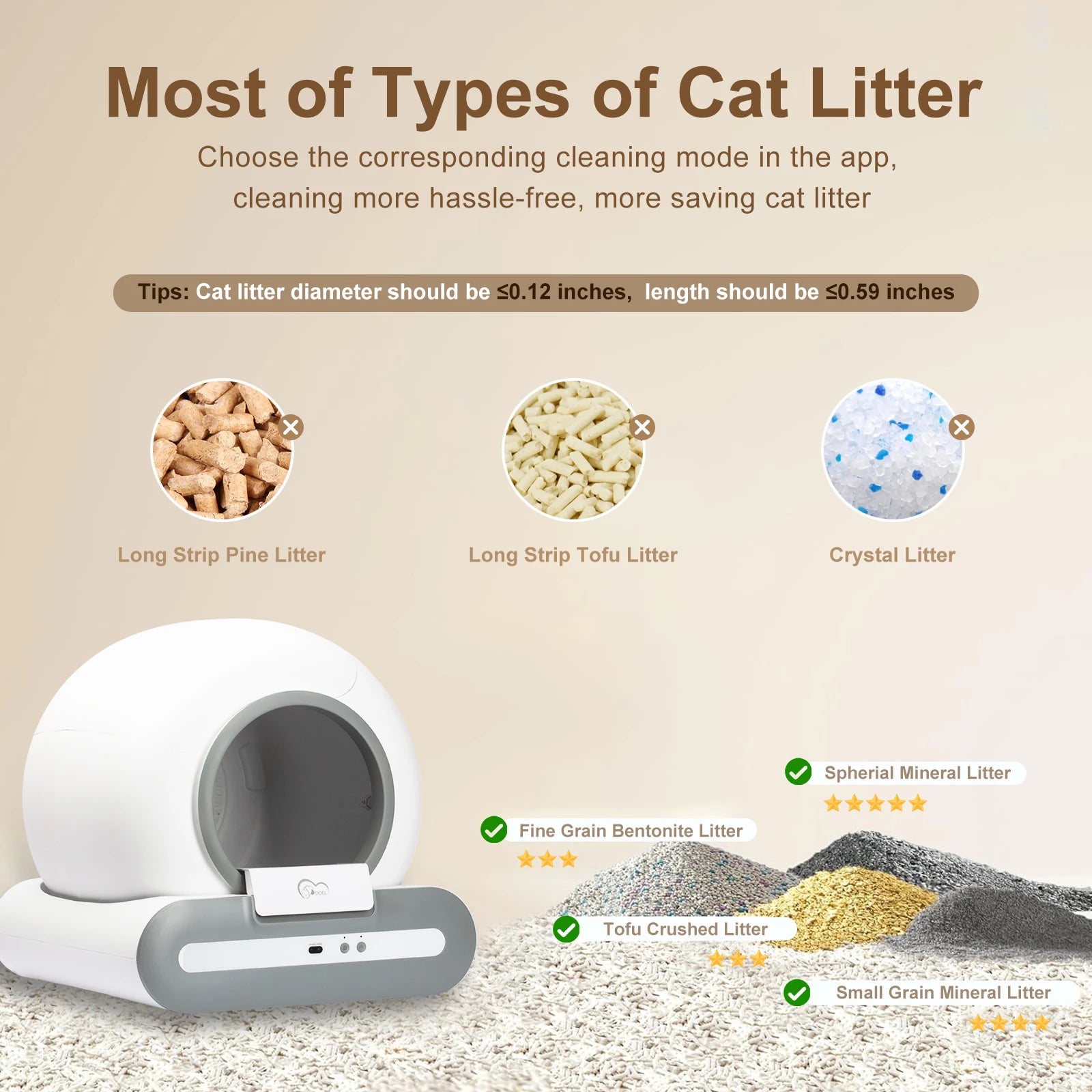 🐾 Automatic Cat Litter Box Self Cleaning with App Control