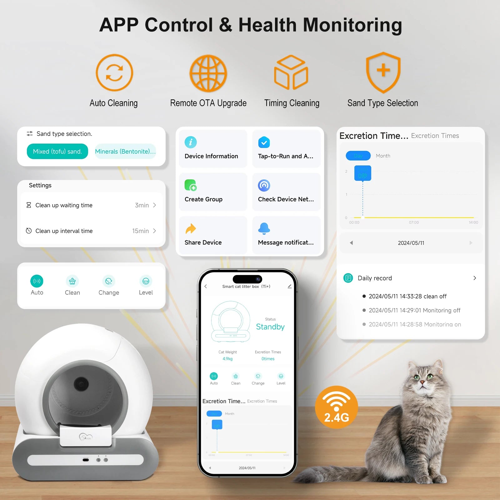 🐾 Automatic Cat Litter Box Self Cleaning with App Control